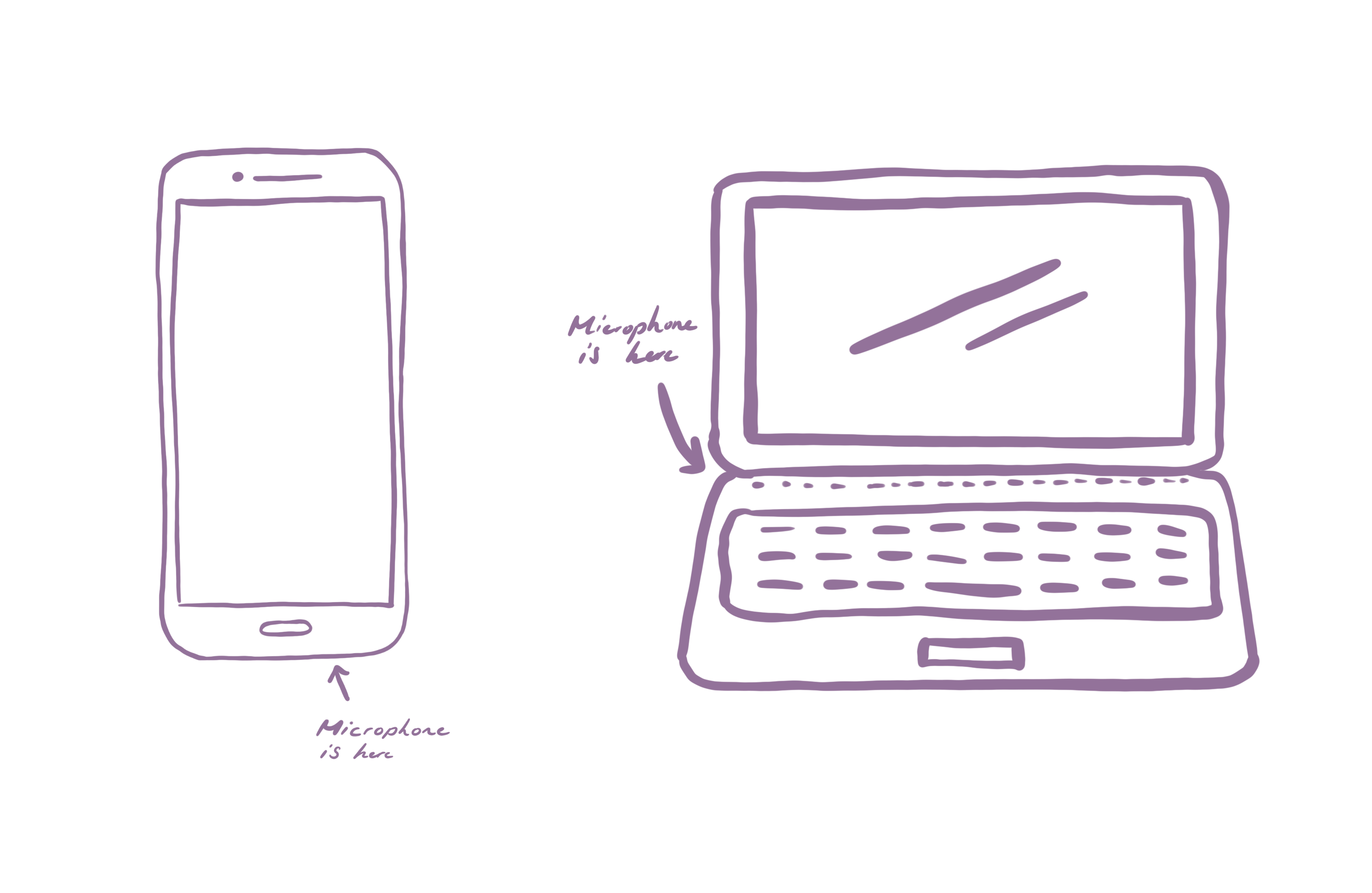 Outline drawing of a cell phone and laptop demonstrating where microphones are usually located.