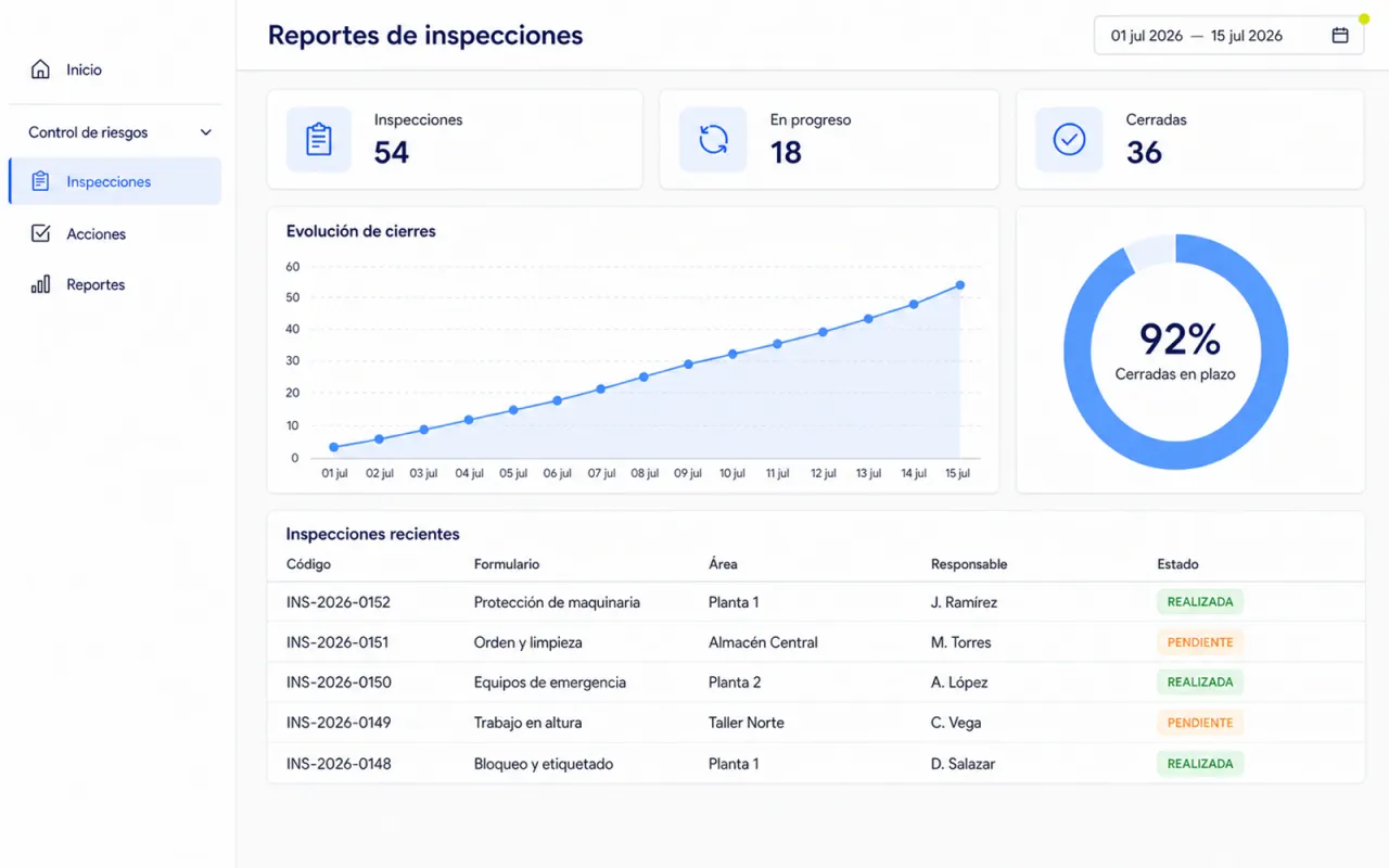 Reporte de inspecciones en el panel web