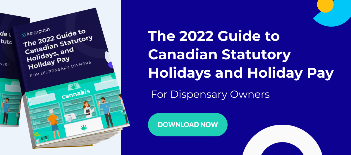 Stat holidays alberta 2022