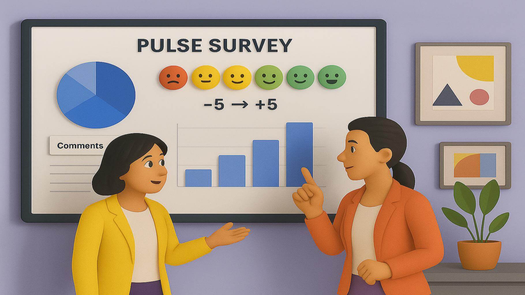 How employee pulse surveys drive recognition and rewards