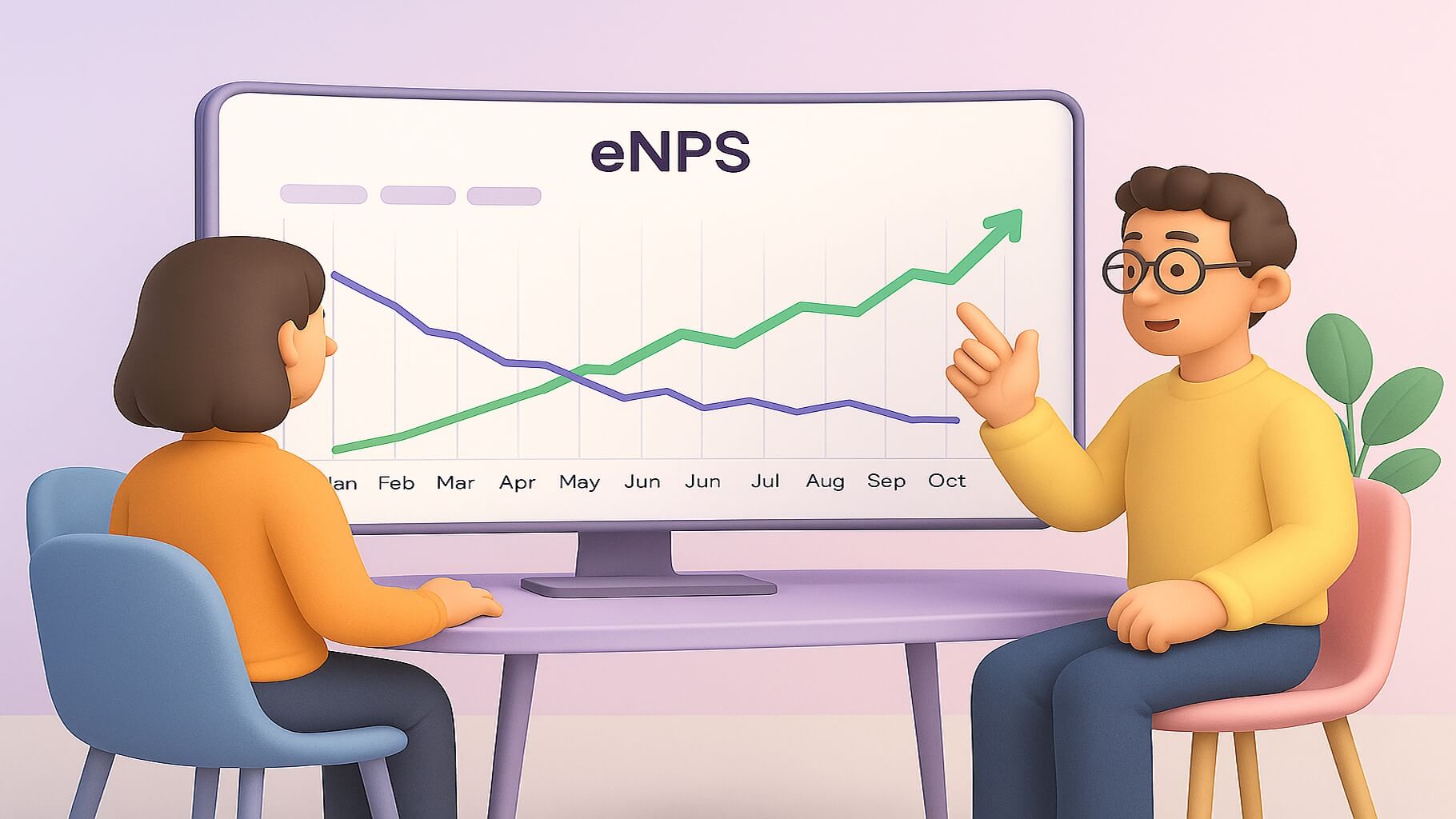 Key features to look for in eNPS software