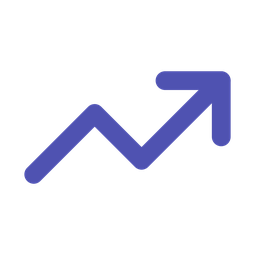 Growing Companies