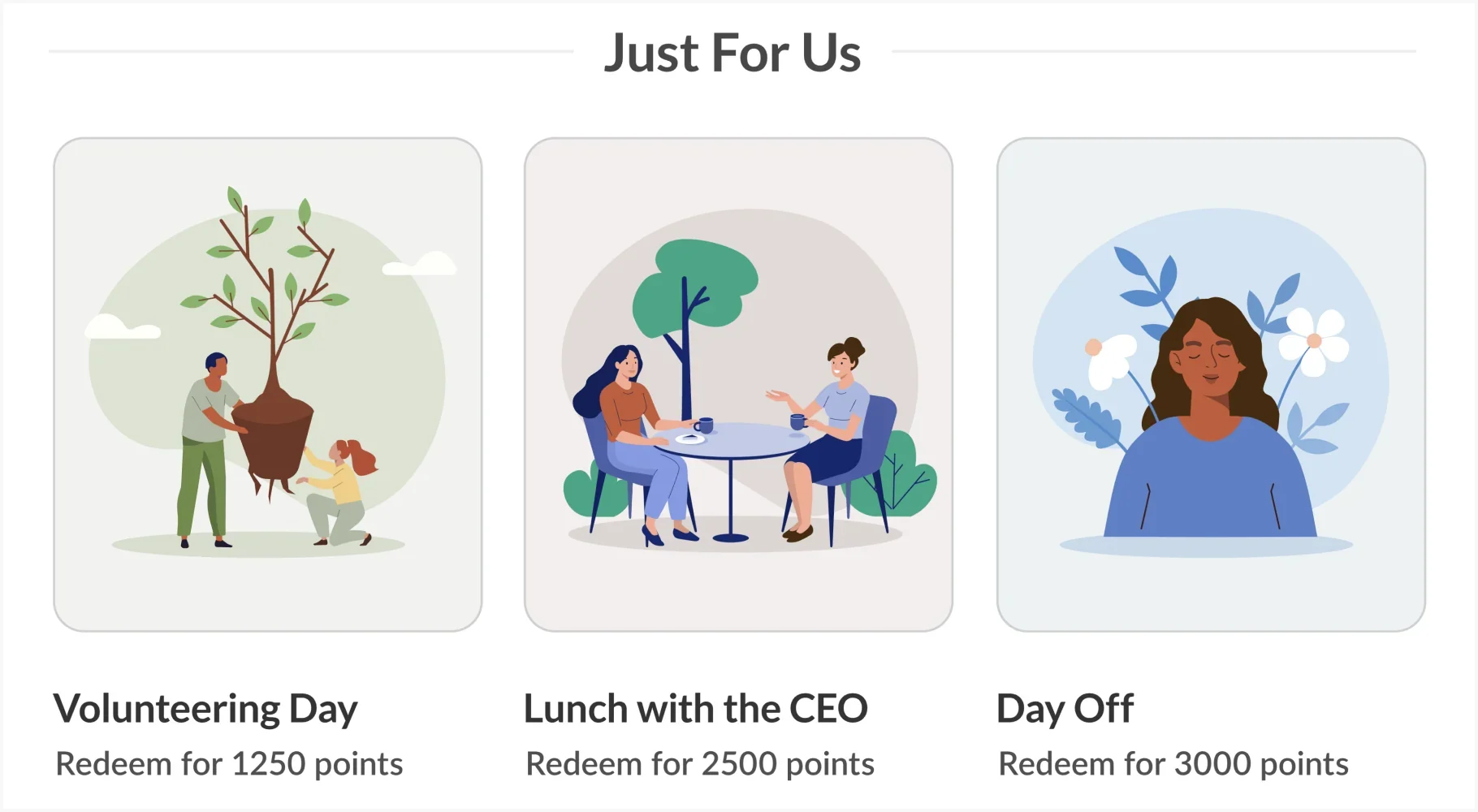 Kudos rewards showing Volunteering Day, Lunch with the CEO and Day Off redeemable for points