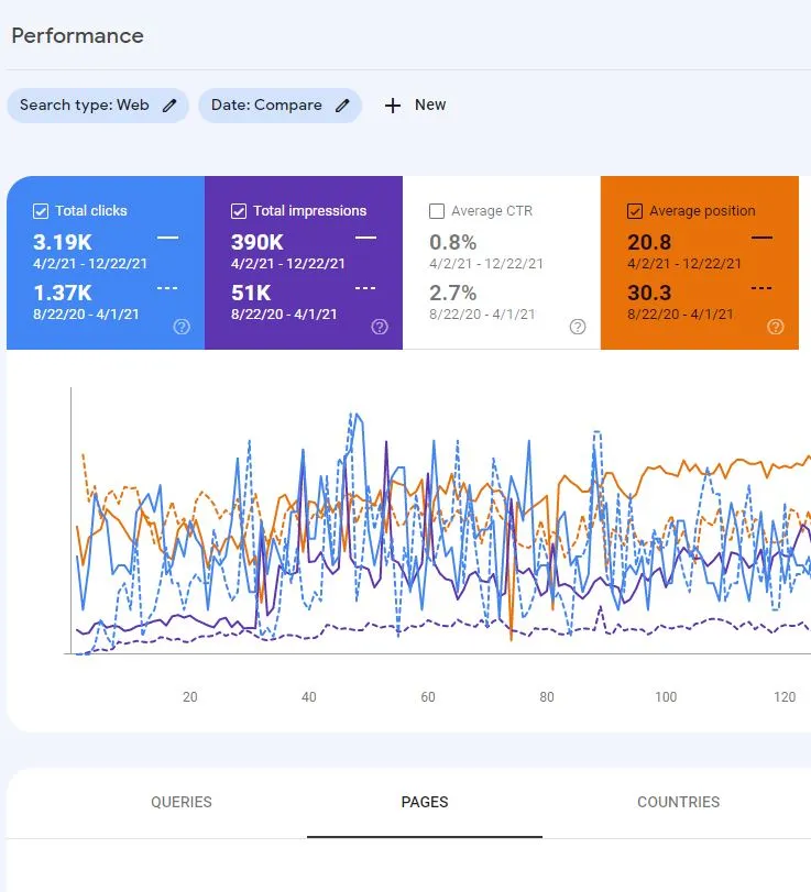 openscope-search console screenshot2