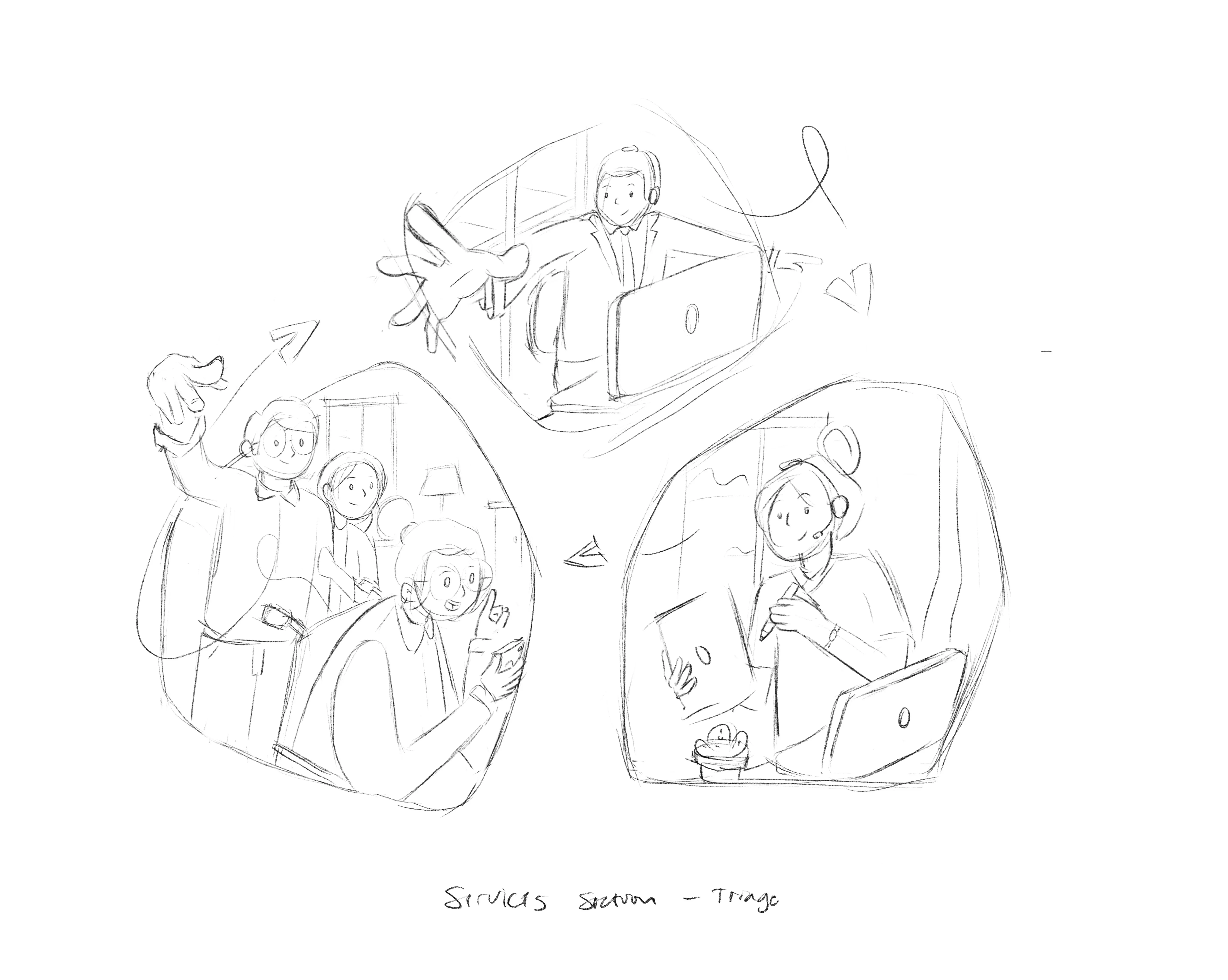 2. Service section - Triage