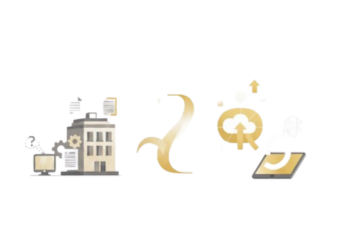 What is Digital Modernization