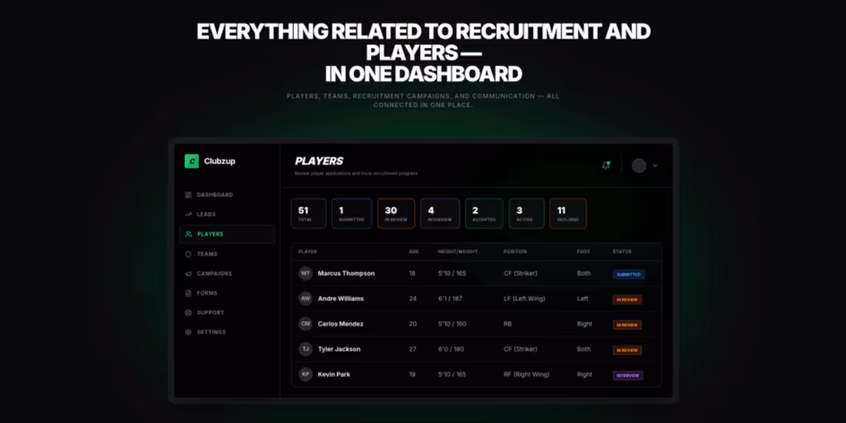 playerdashboards