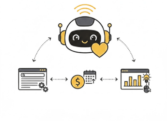 What-Does-Lovable-Do