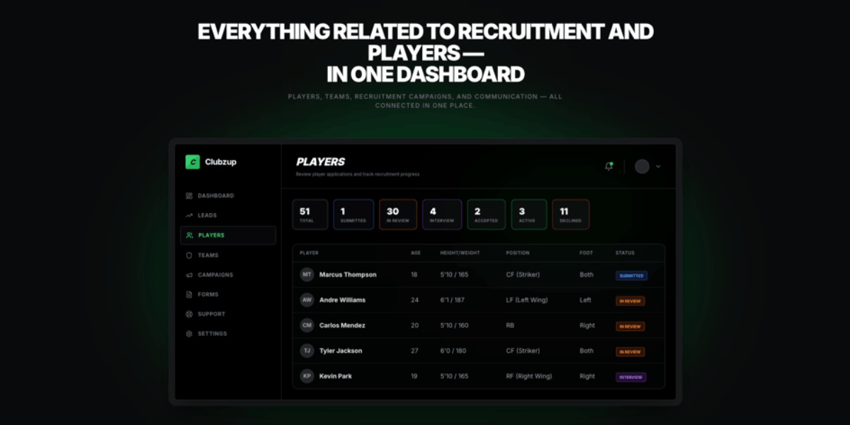 Alanbagi_Players_dashboard
