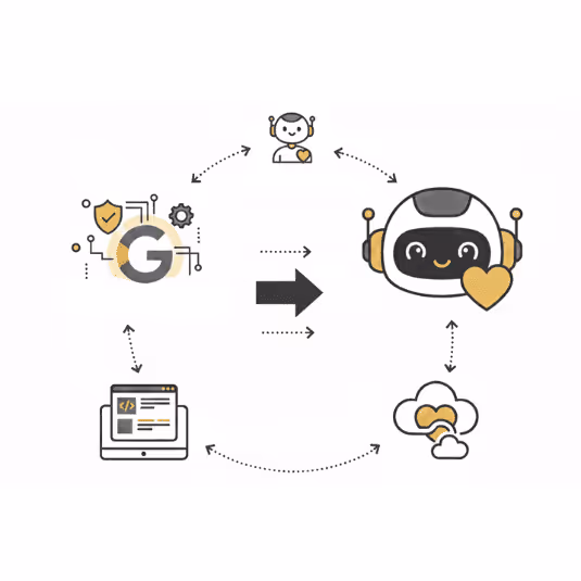 Workflow combining Google AI Studio for prompt design with Lovable for code generation and deployment
