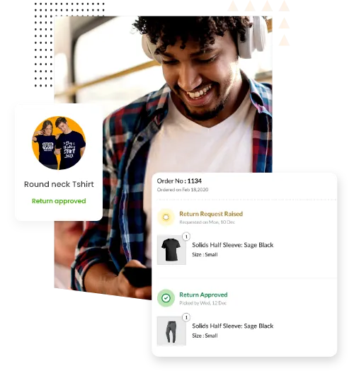 Customer journey in Return Prime
