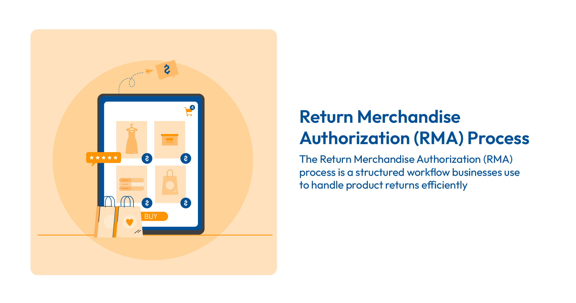 RMA return process defined