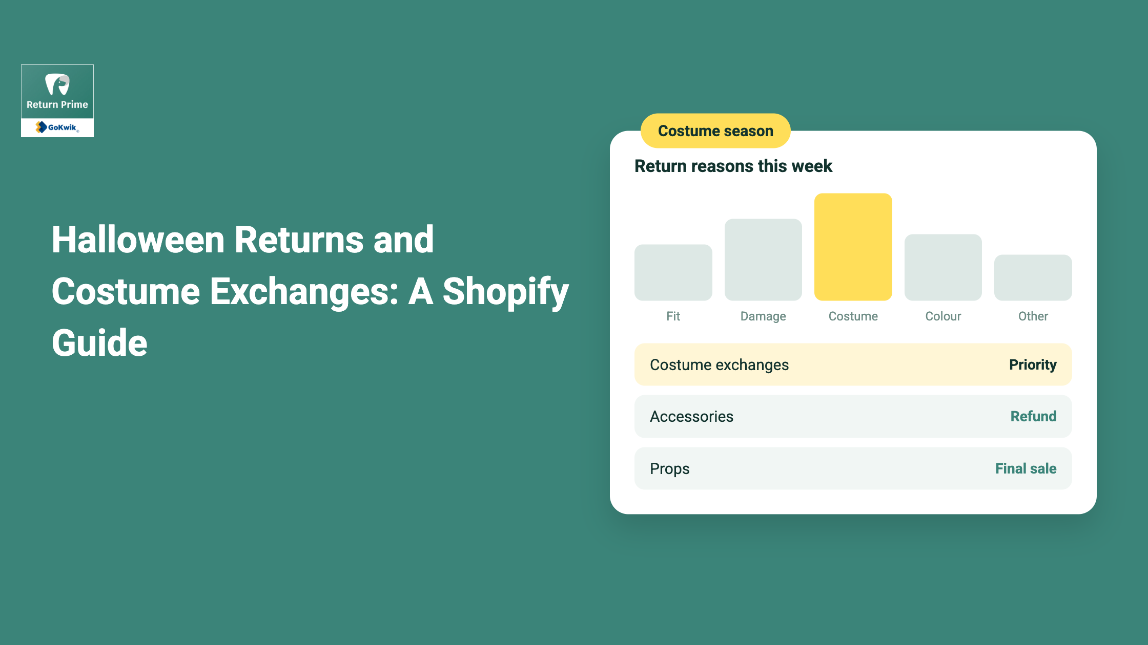 return rate optimization checklist for fashion brands