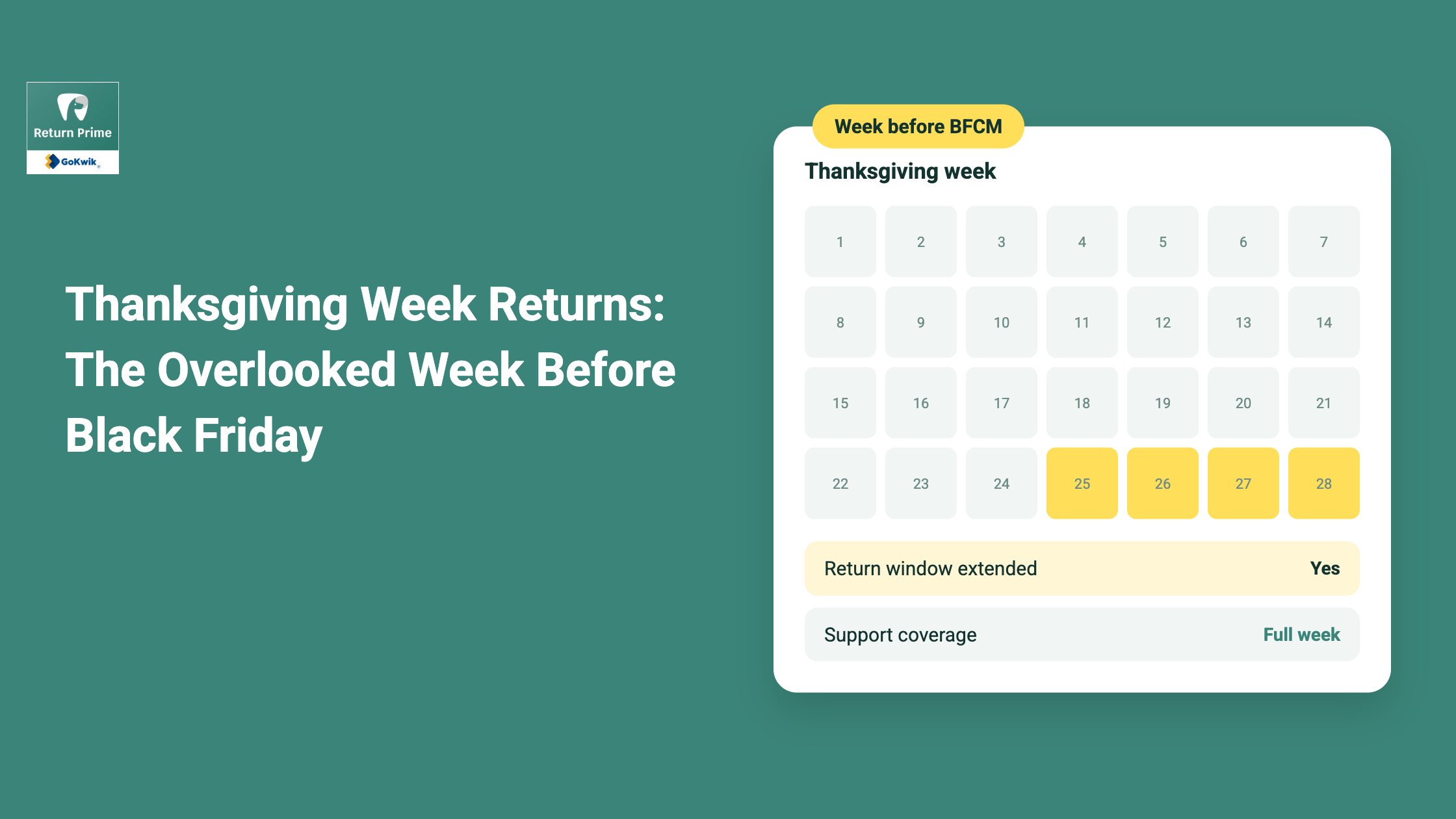return rate optimization checklist for fashion brands