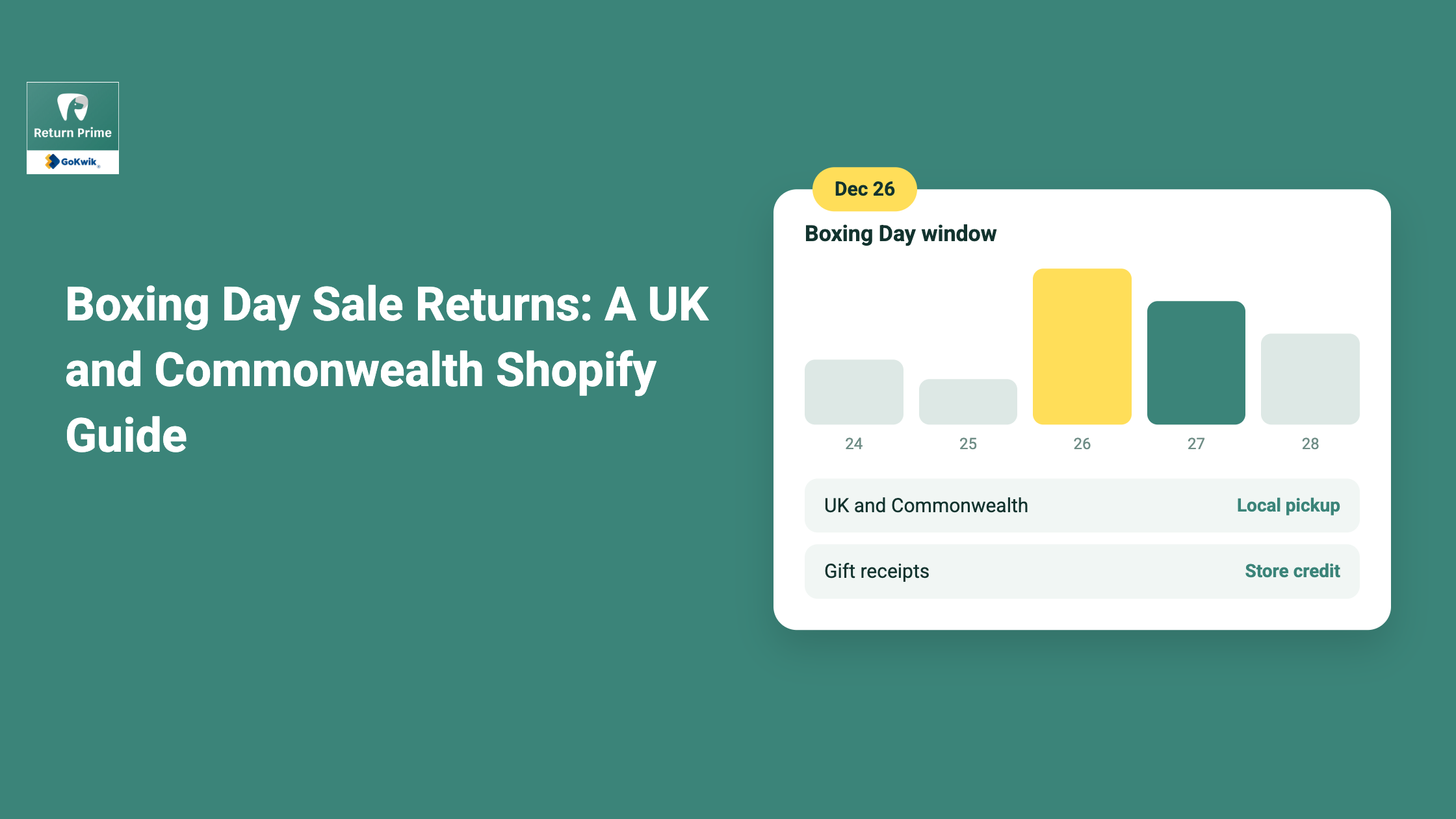 return rate optimization checklist for fashion brands