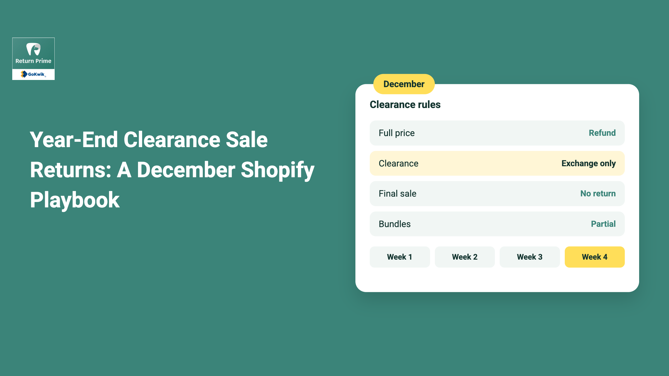 return rate optimization checklist for fashion brands