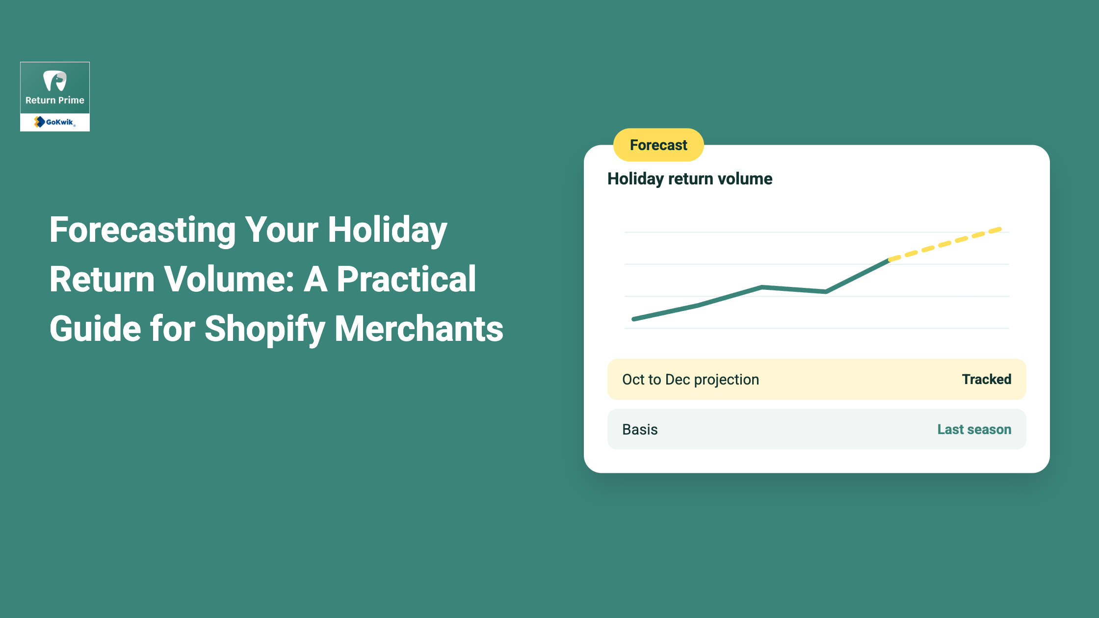 return rate optimization checklist for fashion brands