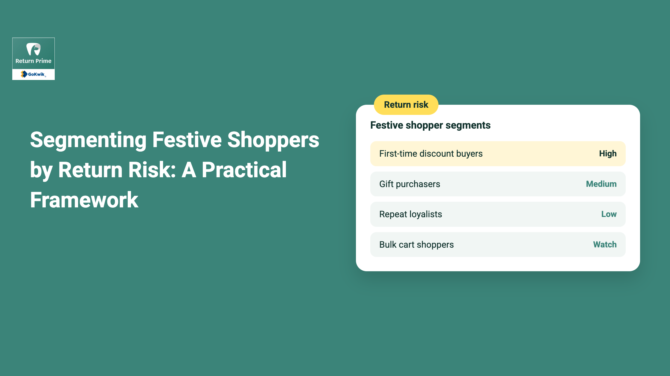return rate optimization checklist for fashion brands