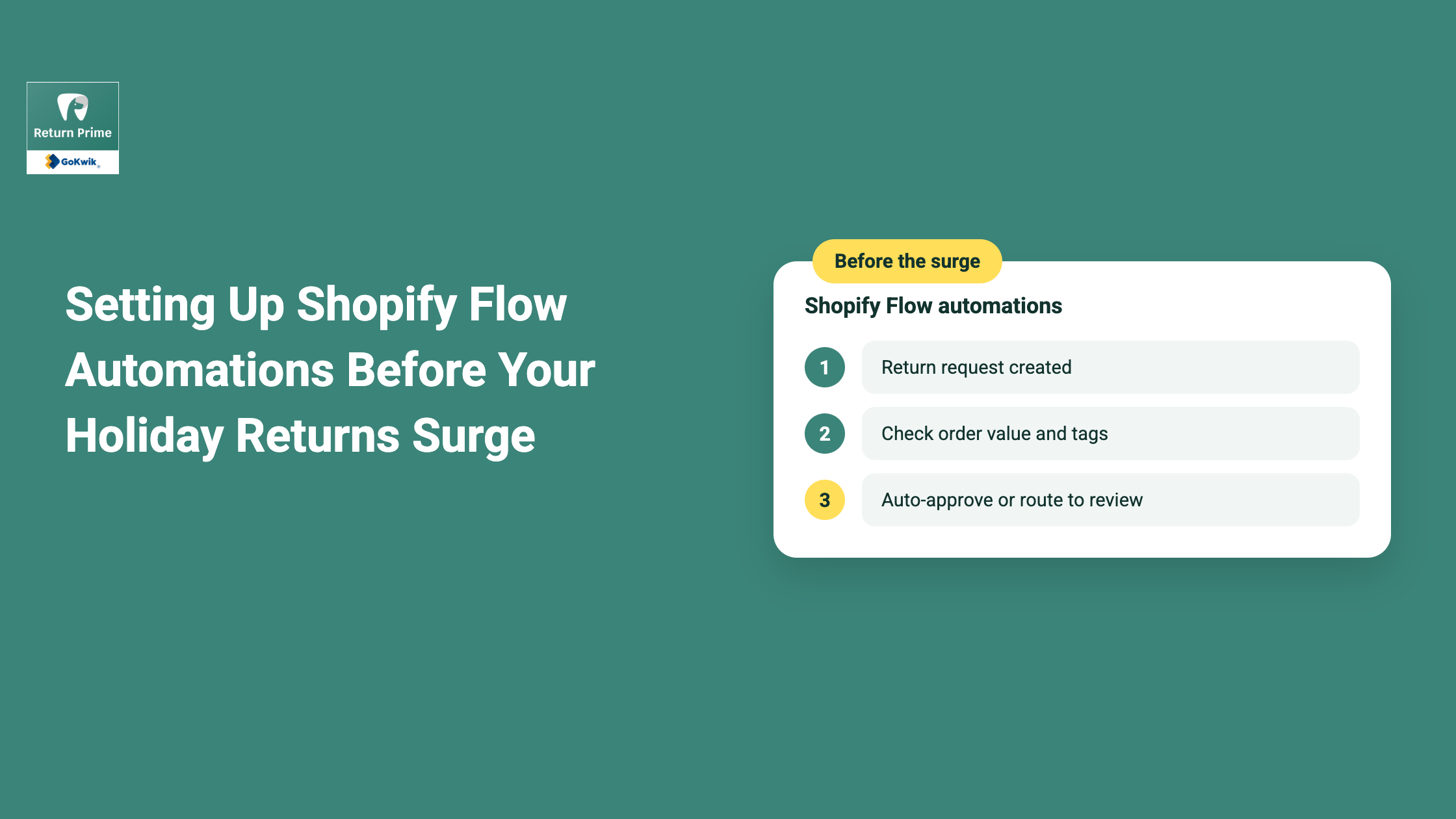return rate optimization checklist for fashion brands