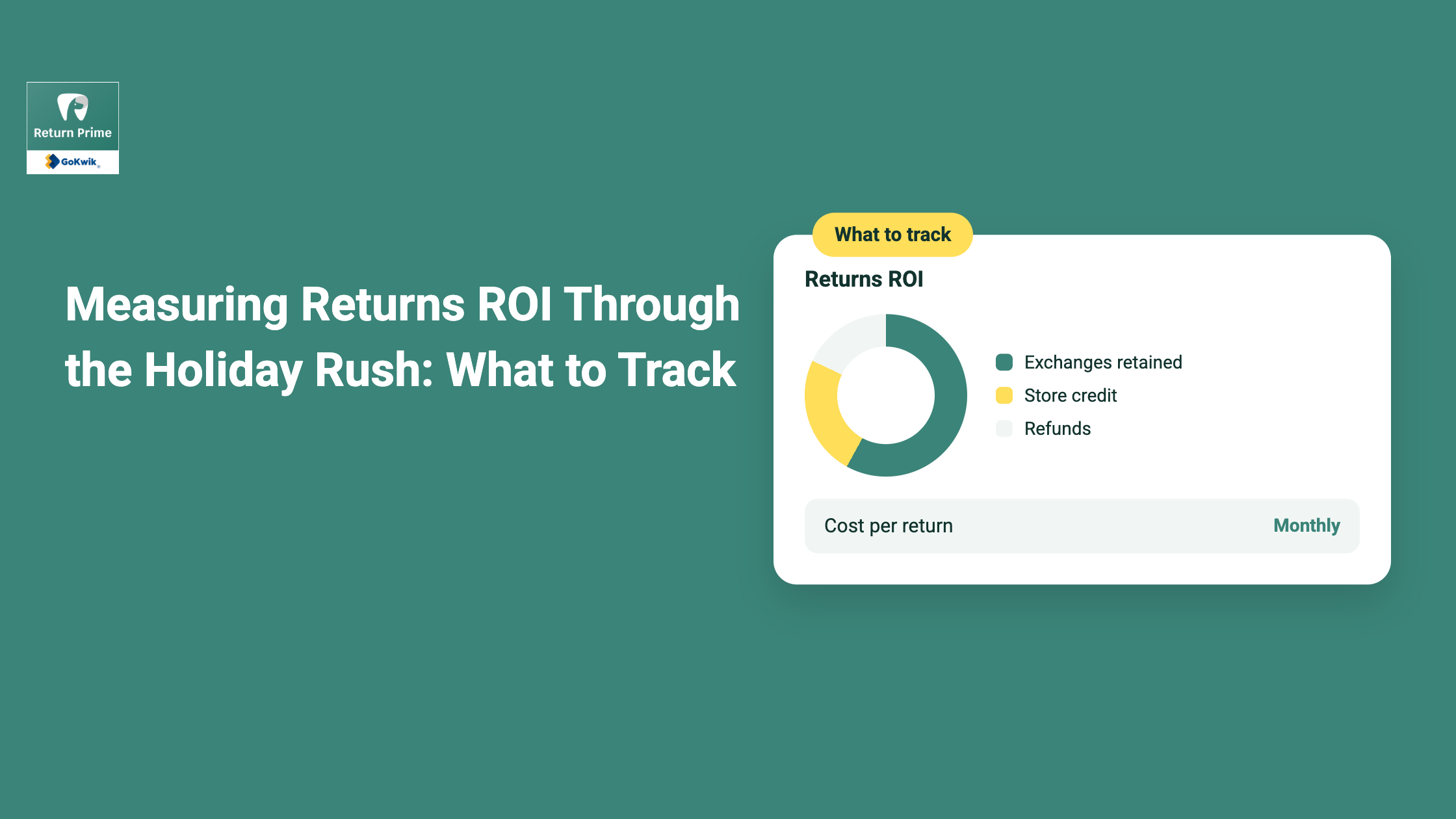 return rate optimization checklist for fashion brands