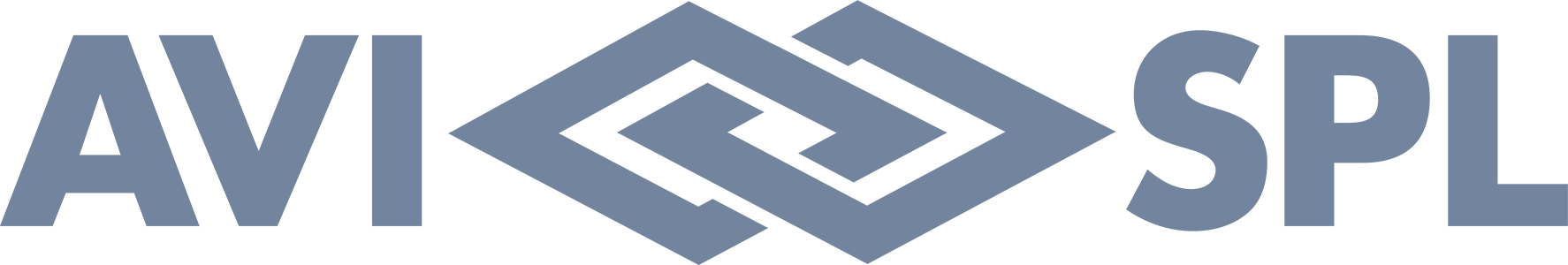 AVI-SPL Logo