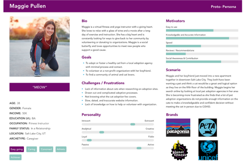 User Persona of Maggie Pullen