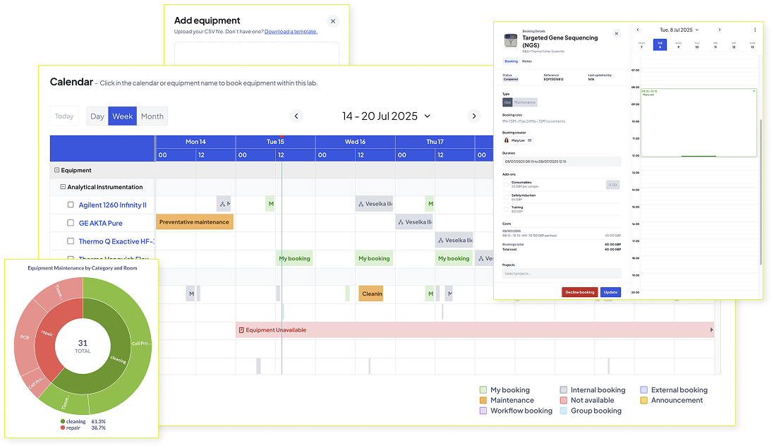 A variety of different product screenshots including:
- different models
- data in a pie chart
- the main booking calendar