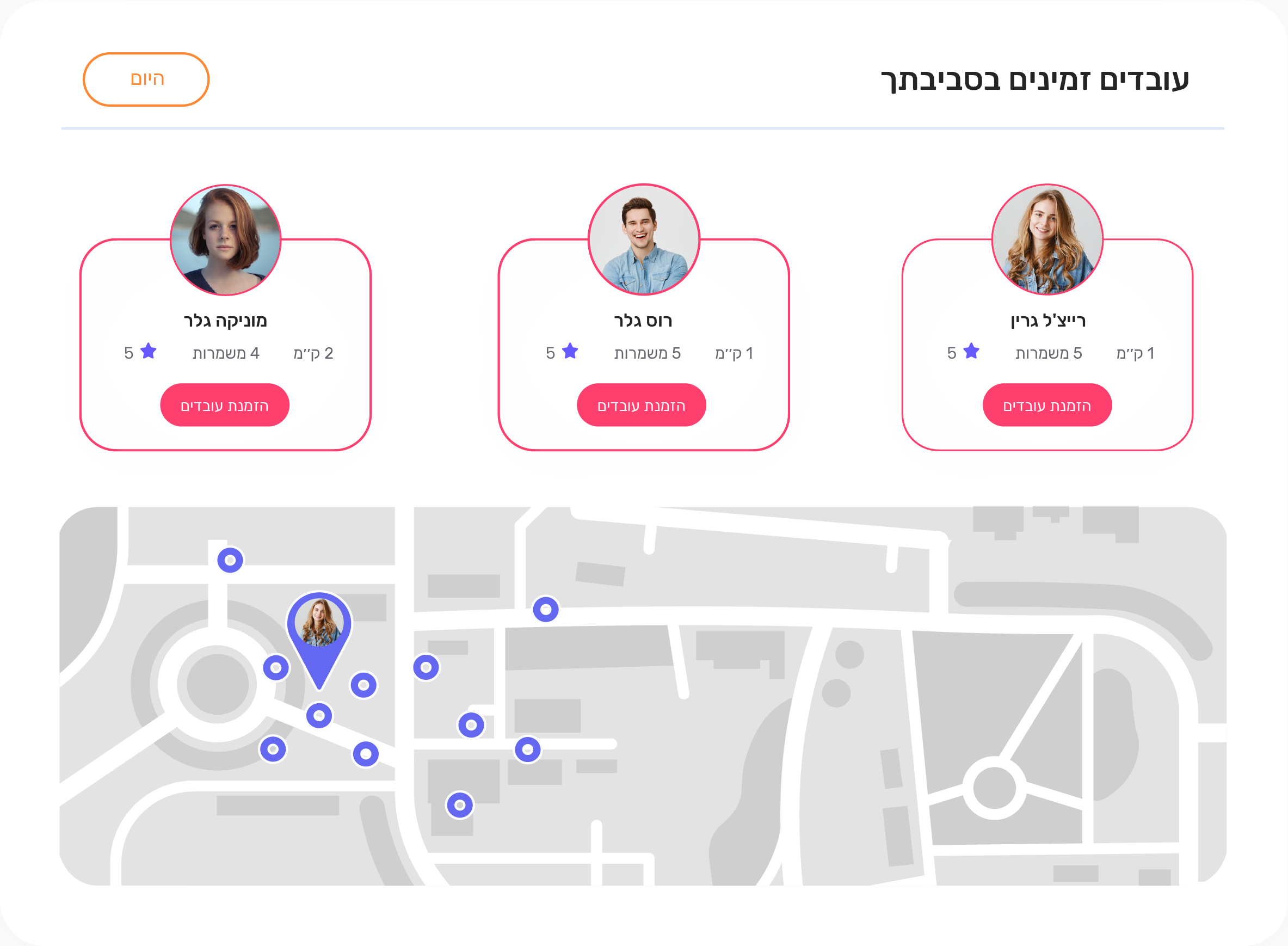 marketplace של עובדים זמניים