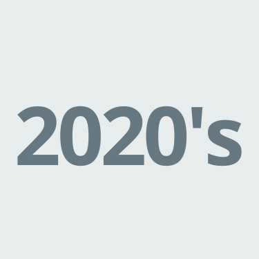 2020's