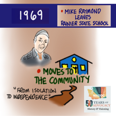 1969 — Mike Raymond Leaves Rainier State School