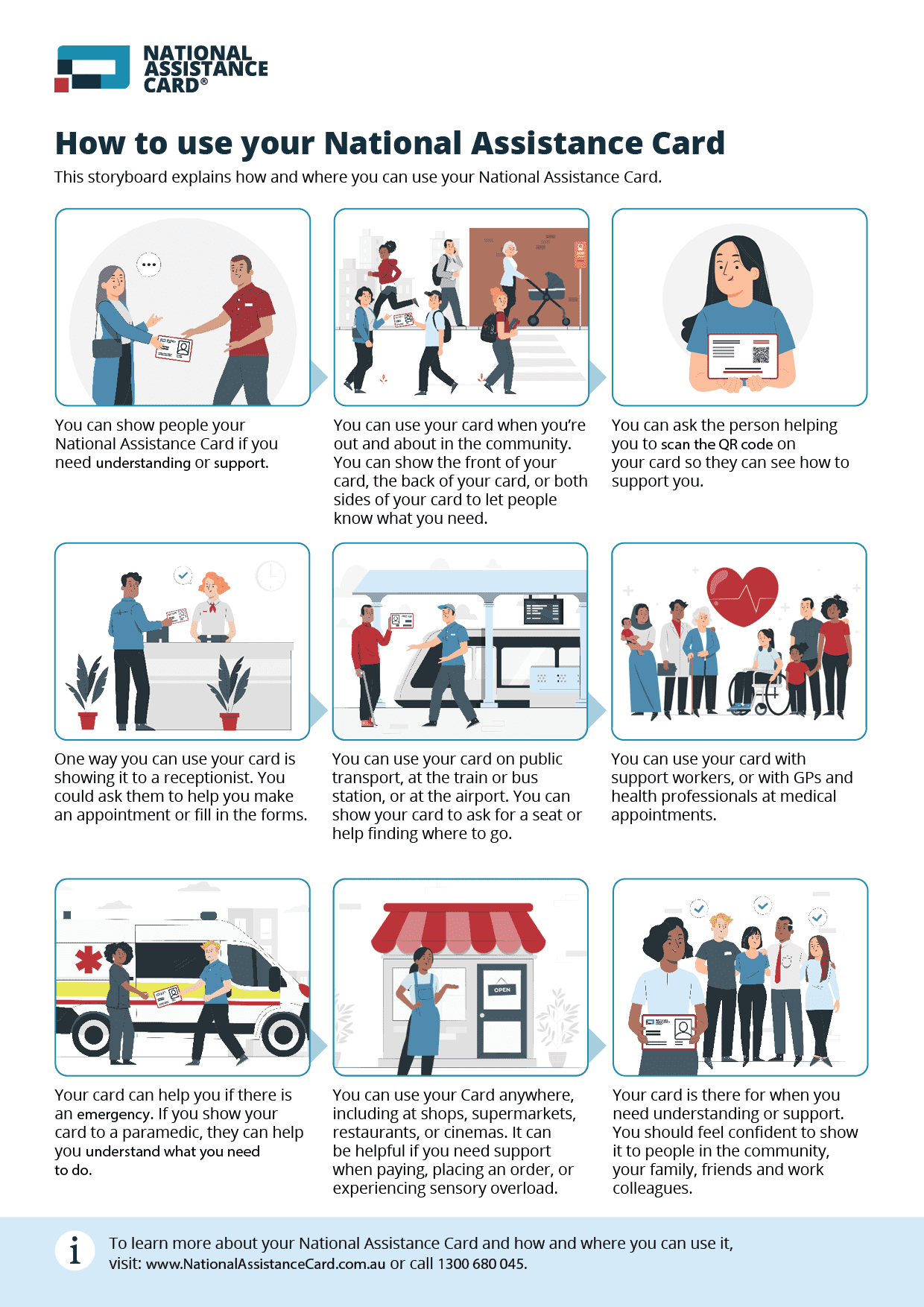 How to use your National Assistance Card Storyboard