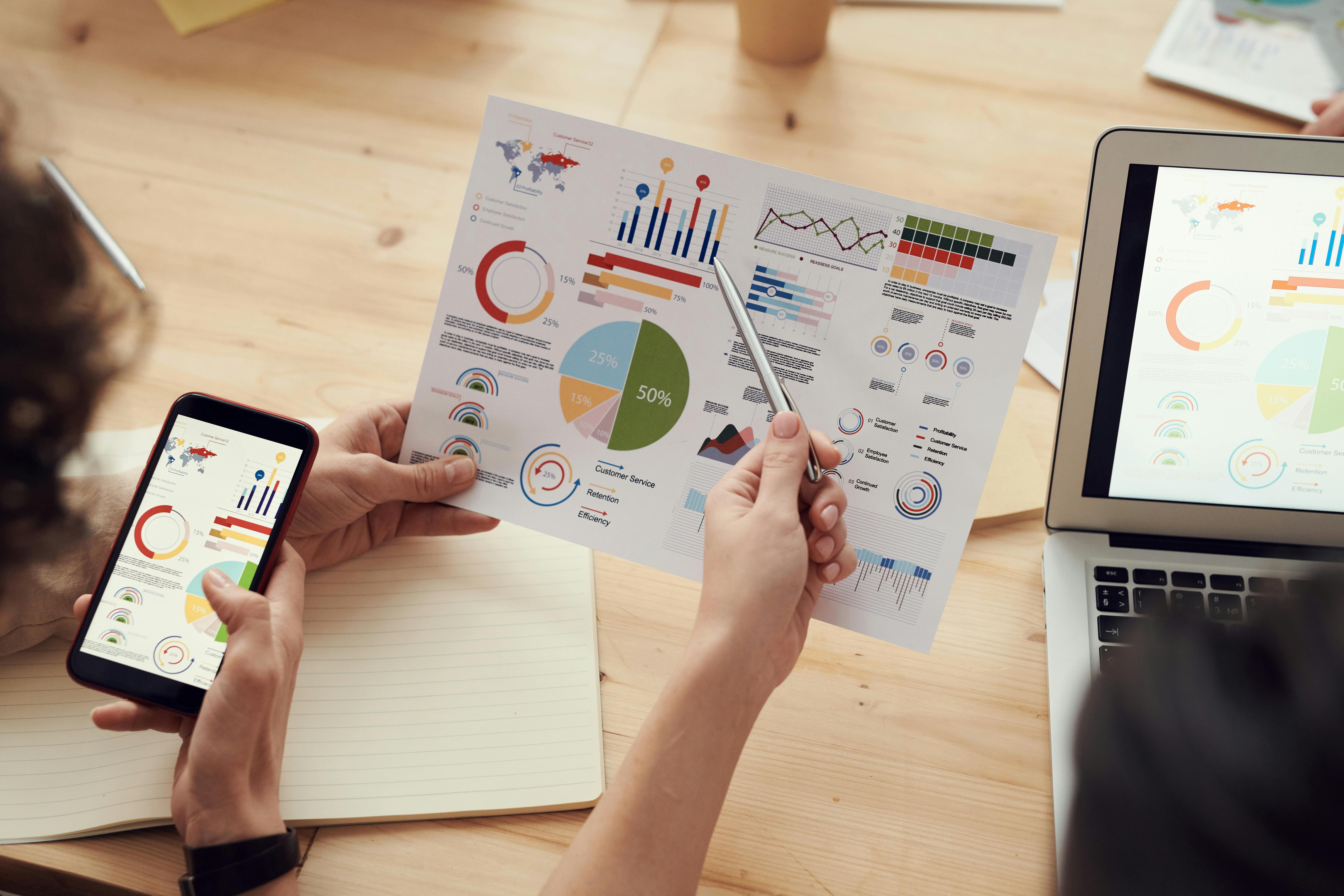 A Short Guide to Resource Allocation