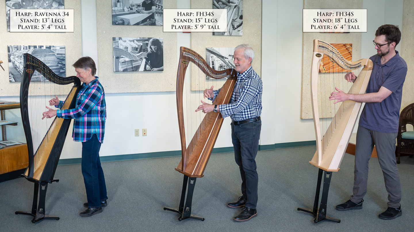 34-string harps on 13-, 15-, and 18-inch stands with players who are 5 feet 4 inches, 5 feet 9 inches, and 6 feet 4 inches