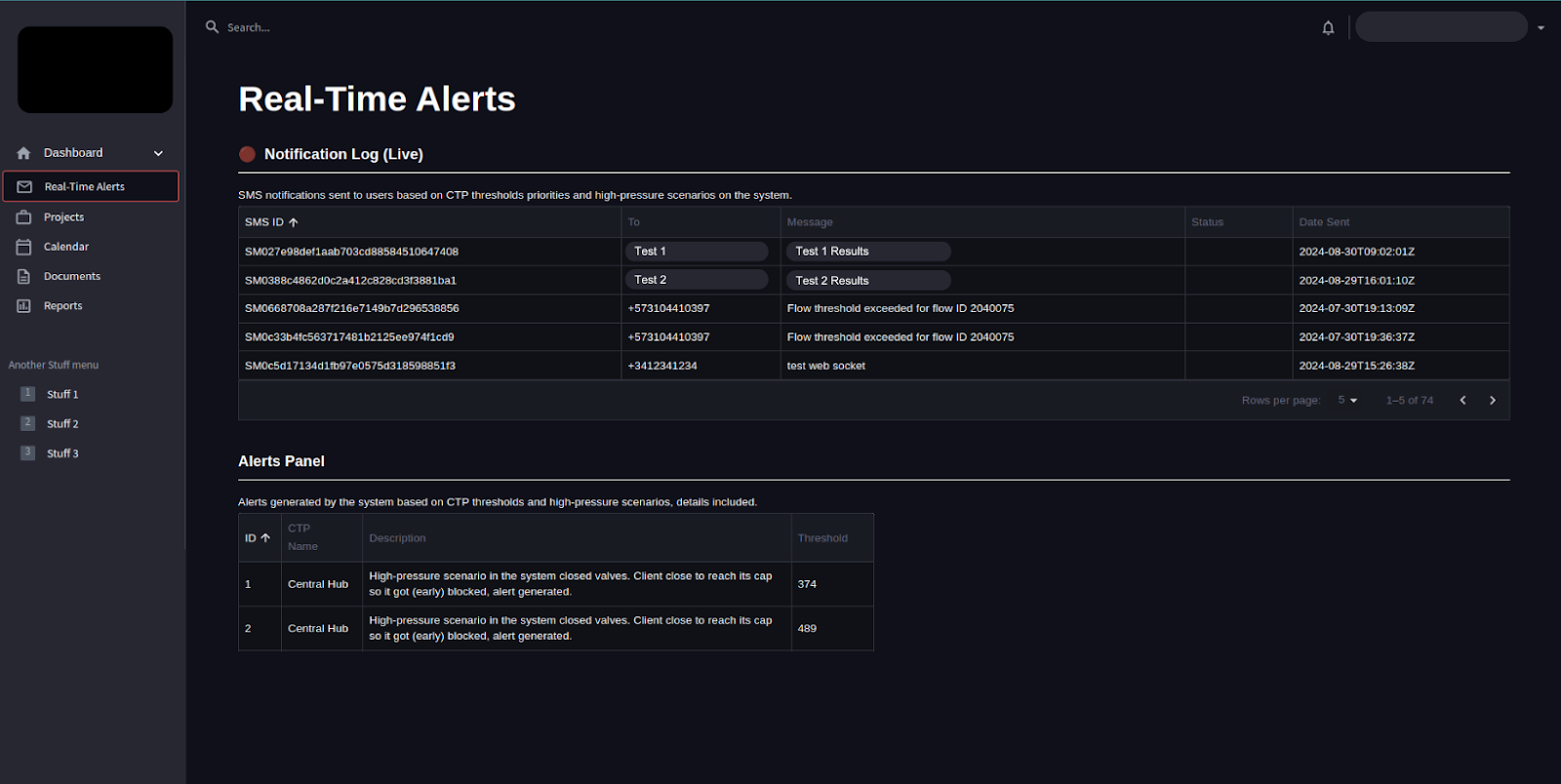 Automated real-time alerting loop showing the notification log and the events that triggered each alert, built by Azumo