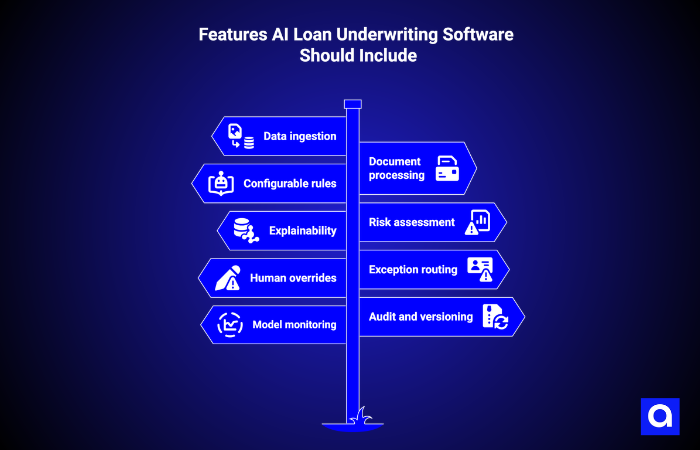 features AI loan underwriting software should include
