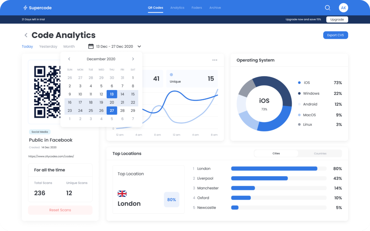 QR Code Tracking and Analytics - QR Code Analytics