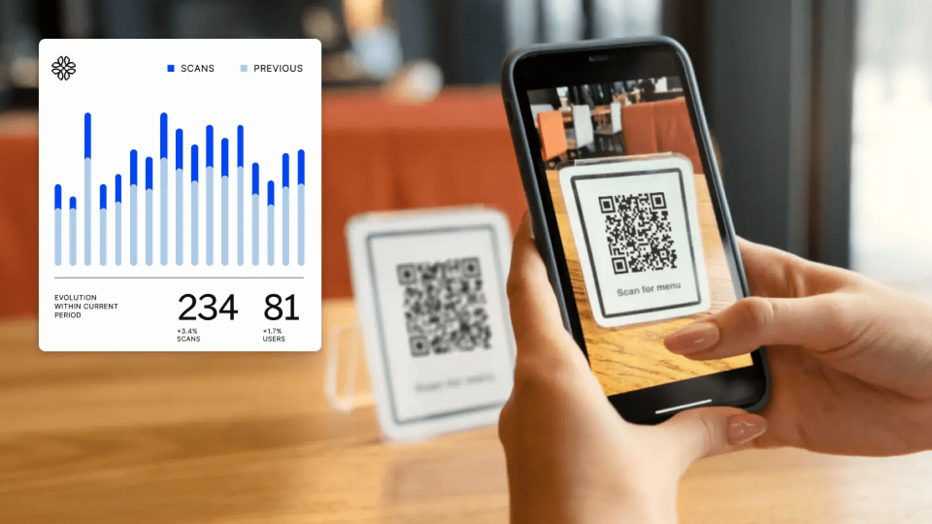 Scanning QR codes for access - How to Track QR Codes
