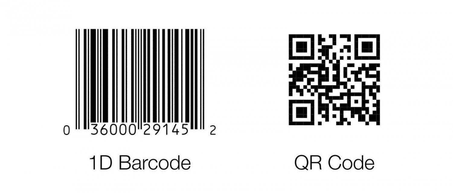 Comparing 1D barcode and QR code - RFID vs QR Code