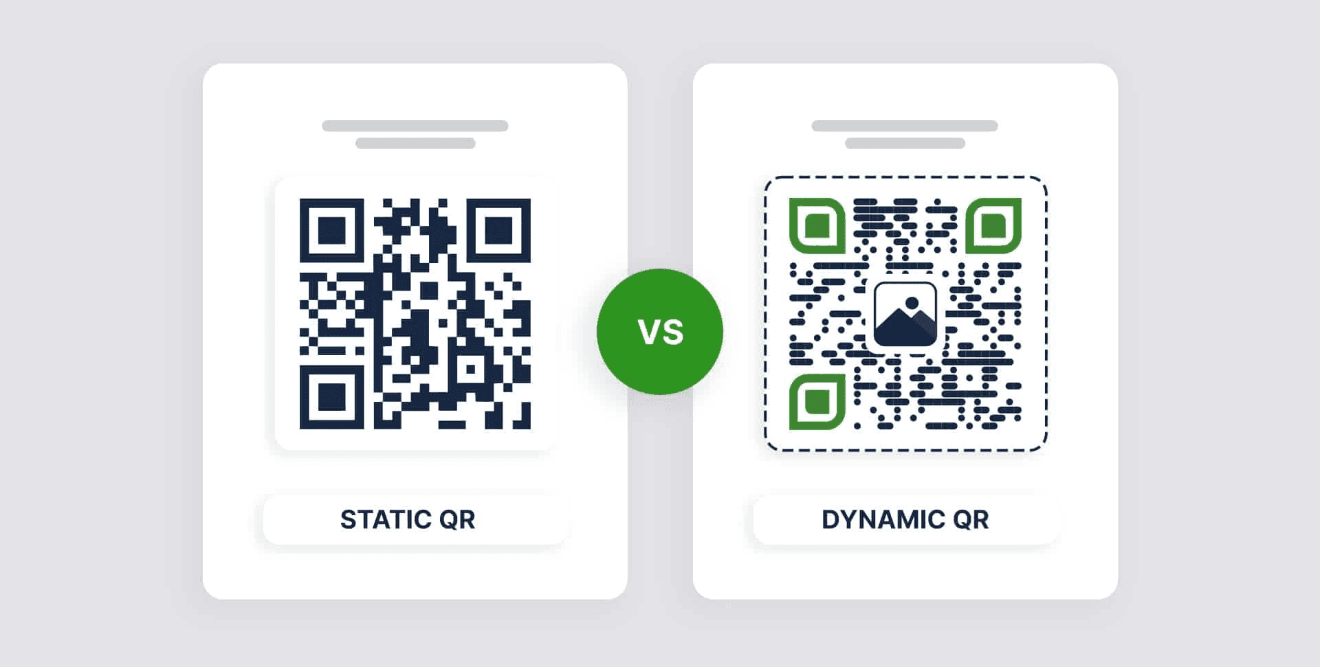 Graphic comparing QR codes - Static vs Dynamic QR Code