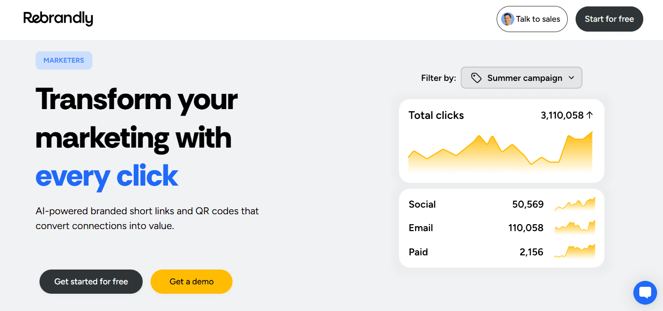 Rebrandly Link Gallery