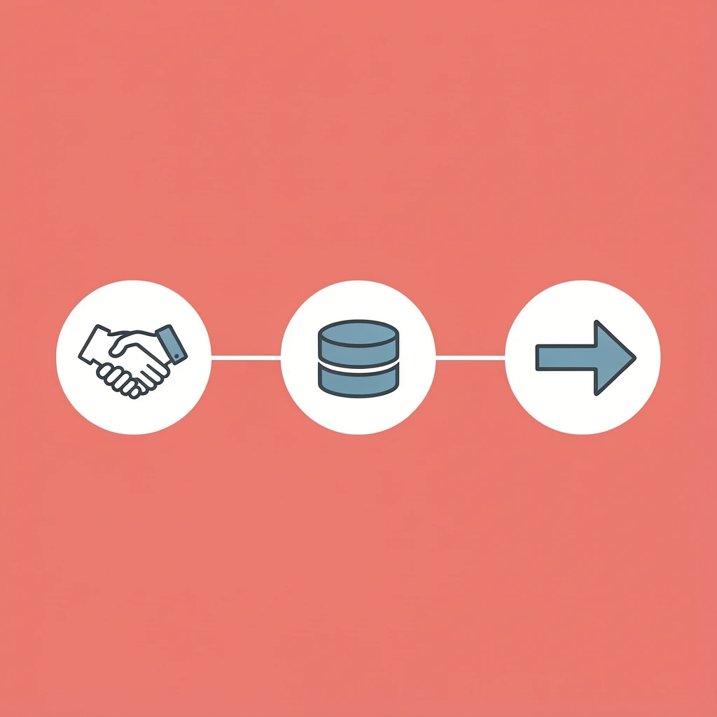 Timeline showing contact exchange as the starting point of a larger relationship management system