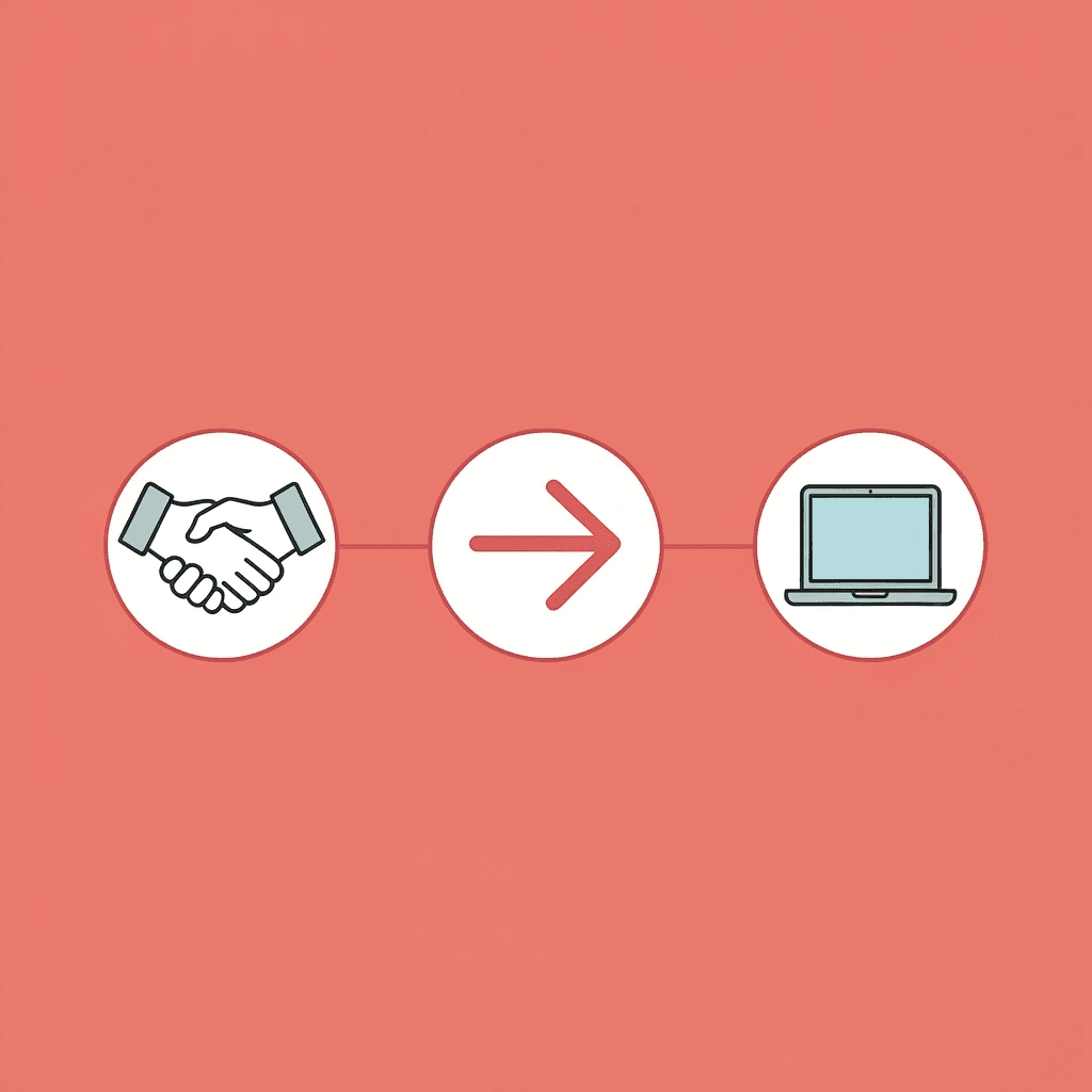 Timeline showing three days passing from conference to desk, illustrating memory decay - Best Business Card Apps