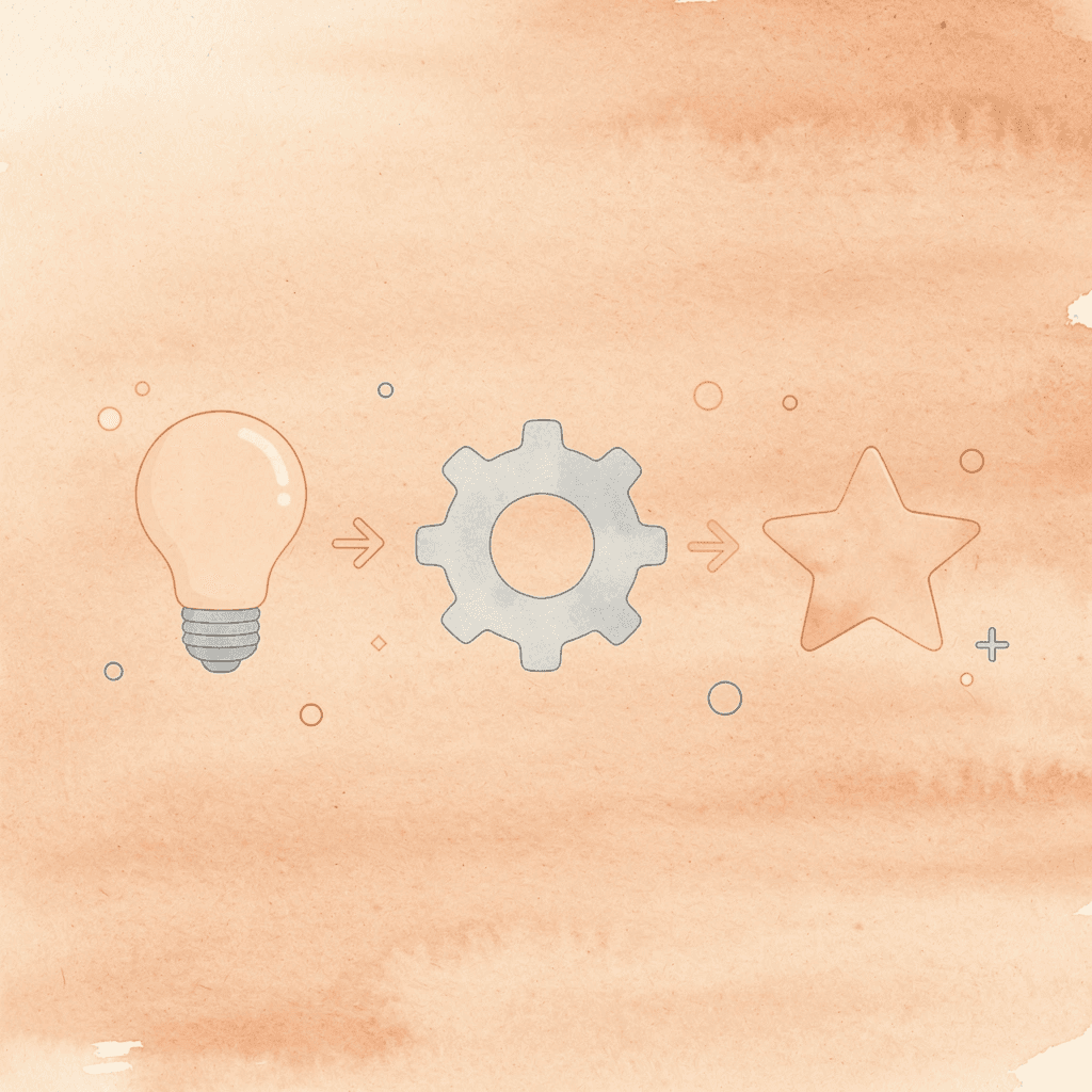 Three connected icons showing handshake to database to target process