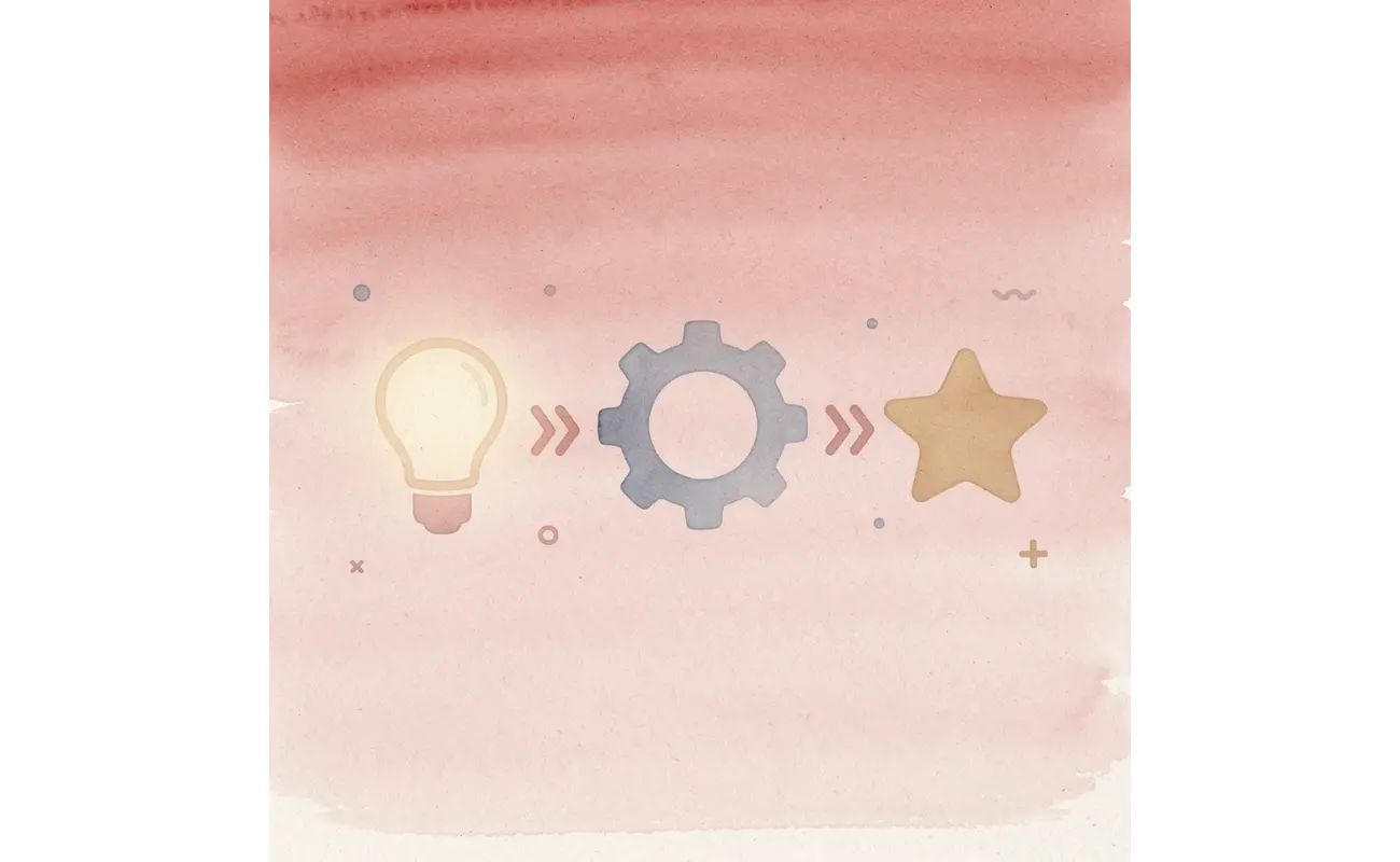  Three connected icons showing signal creation, interaction, and success