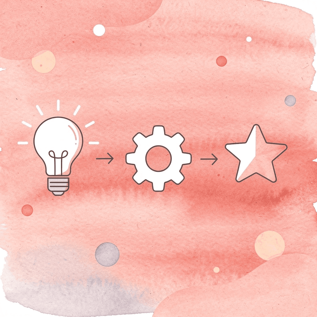 Three icons representing psychology, attention dynamics, and memory formation