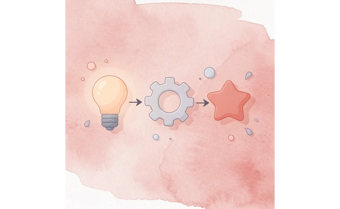 Three connected icons showing networking process transformation