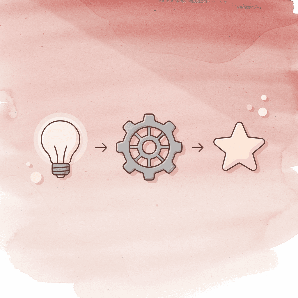 Three icons showing the process of first impressions: seeing, processing, and connecting