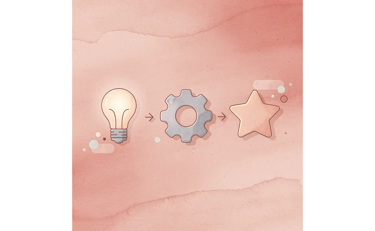Three icons showing visual hierarchy elements