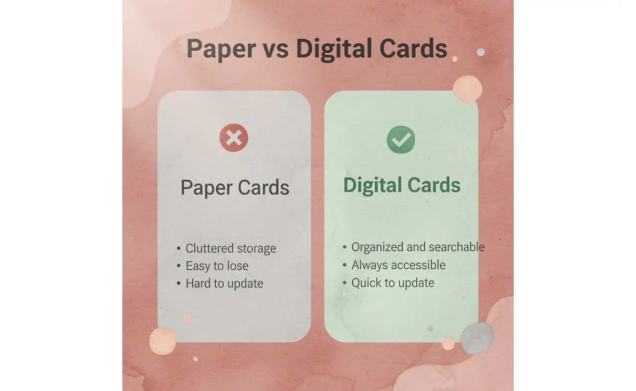 Comparison showing transformation from paper to digital business cards
