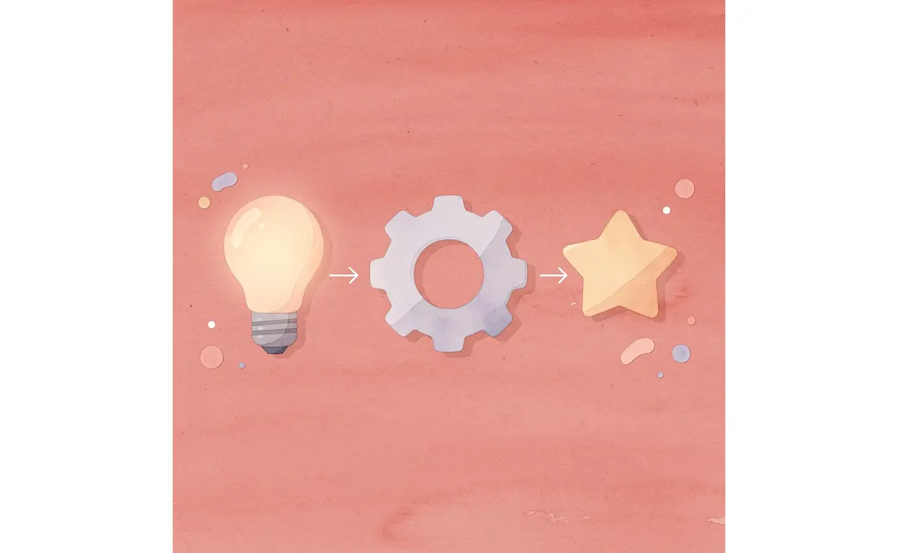 Three icons showing the tap-to-booking conversion process